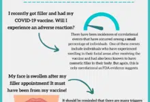 Vacuna + relleno = ¿efecto secundario?